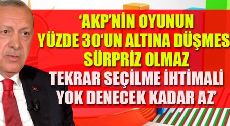 ”AKP  eriyor,Erdoğan bitiyor … ”