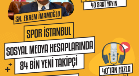 Spor İstanbul’dan 250.000 kişilik online etkinlik!