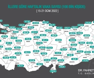 İllere göre haftalık Corona tablosu