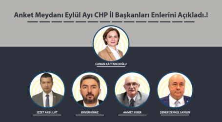 En başarılı CHP il Başkanı Kaftancıoğlu