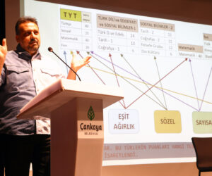 ÇANKAYA’DAN ÖĞRENCİLERE SINAV DESTEĞİ