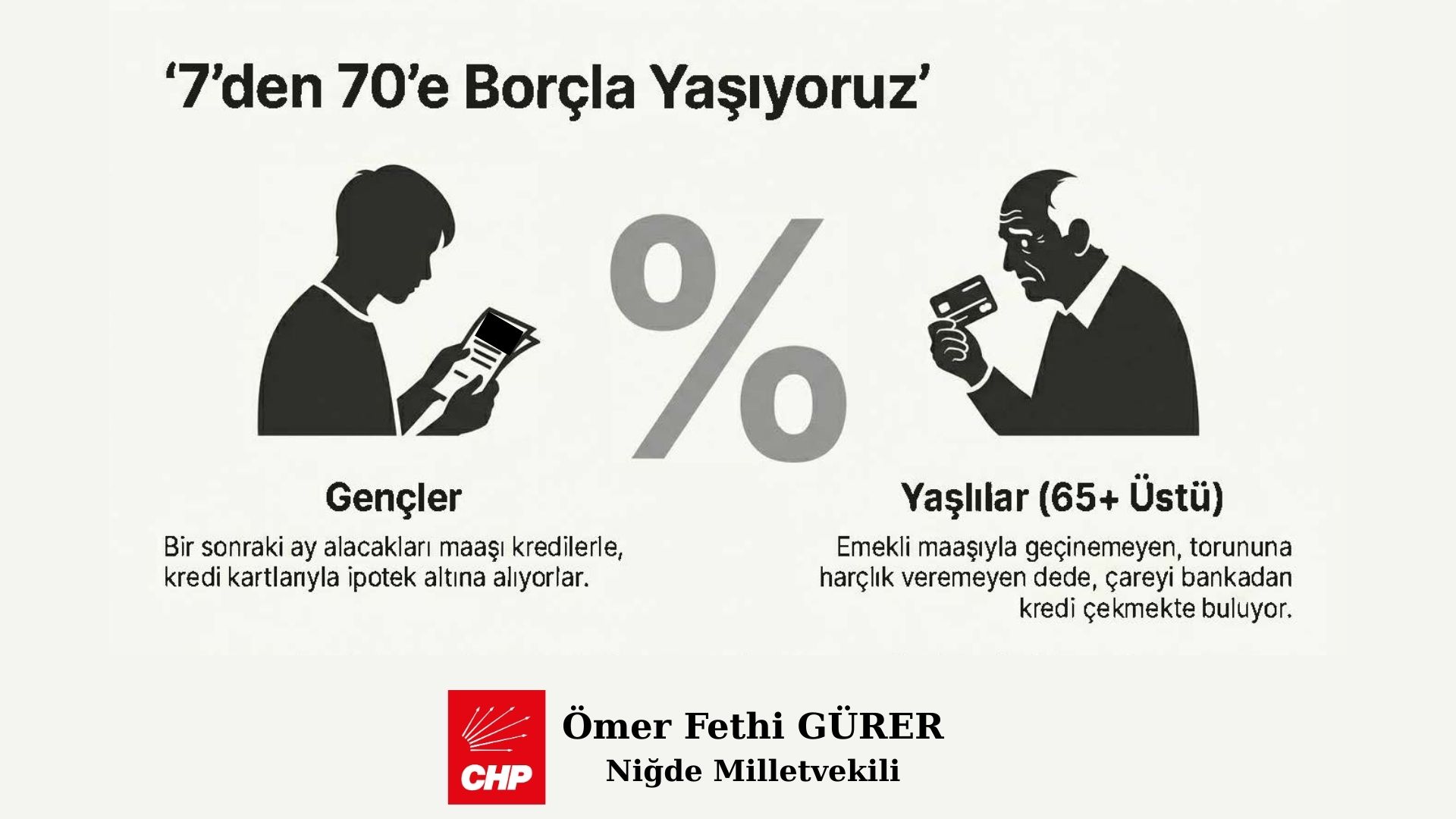 ”İnsanlar karınlarını artık tüketici kredisi alarak doyuruyor”