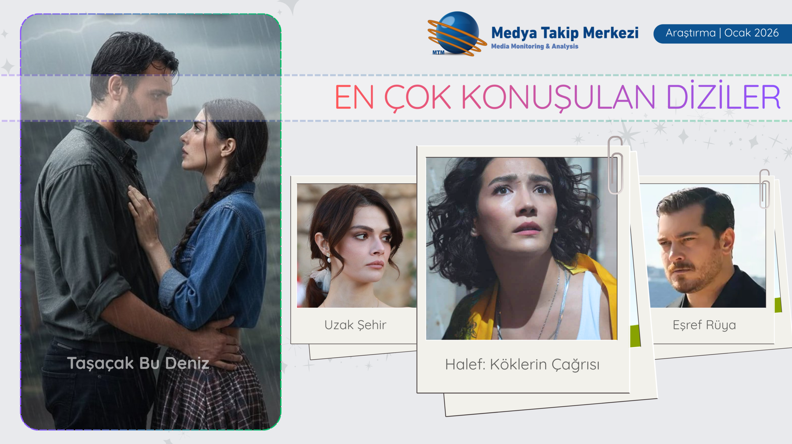 Taşacak Bu Deniz ,ve Kızılcık Şerbeti Dizileri arasında birincilik yarışı kızıştı